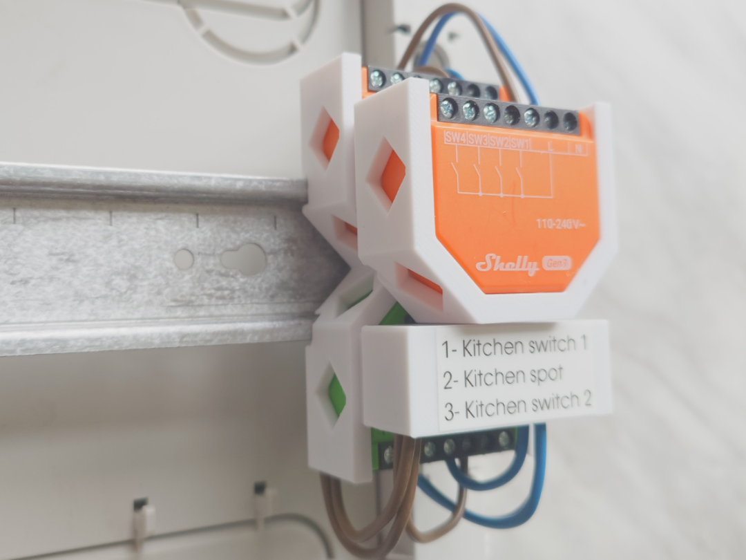 Shelly DIN Rail Mount | 3 Shelly + 2 WAGO