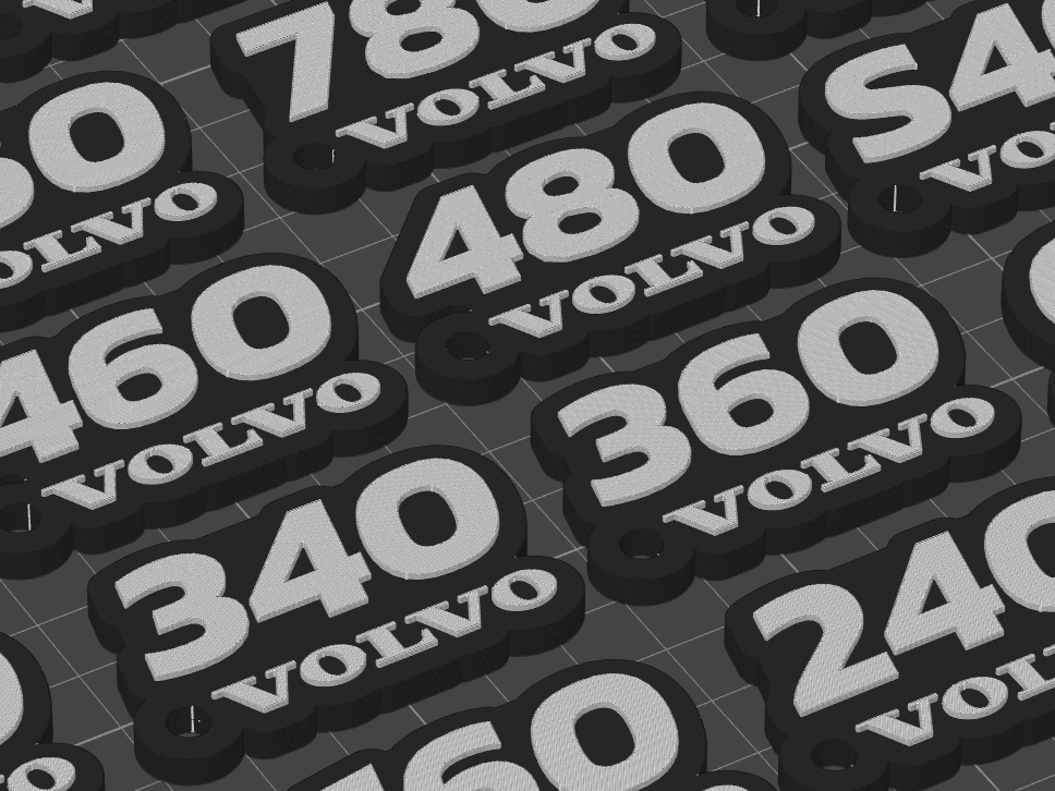 Volvo Classic Series – Keychain Collection