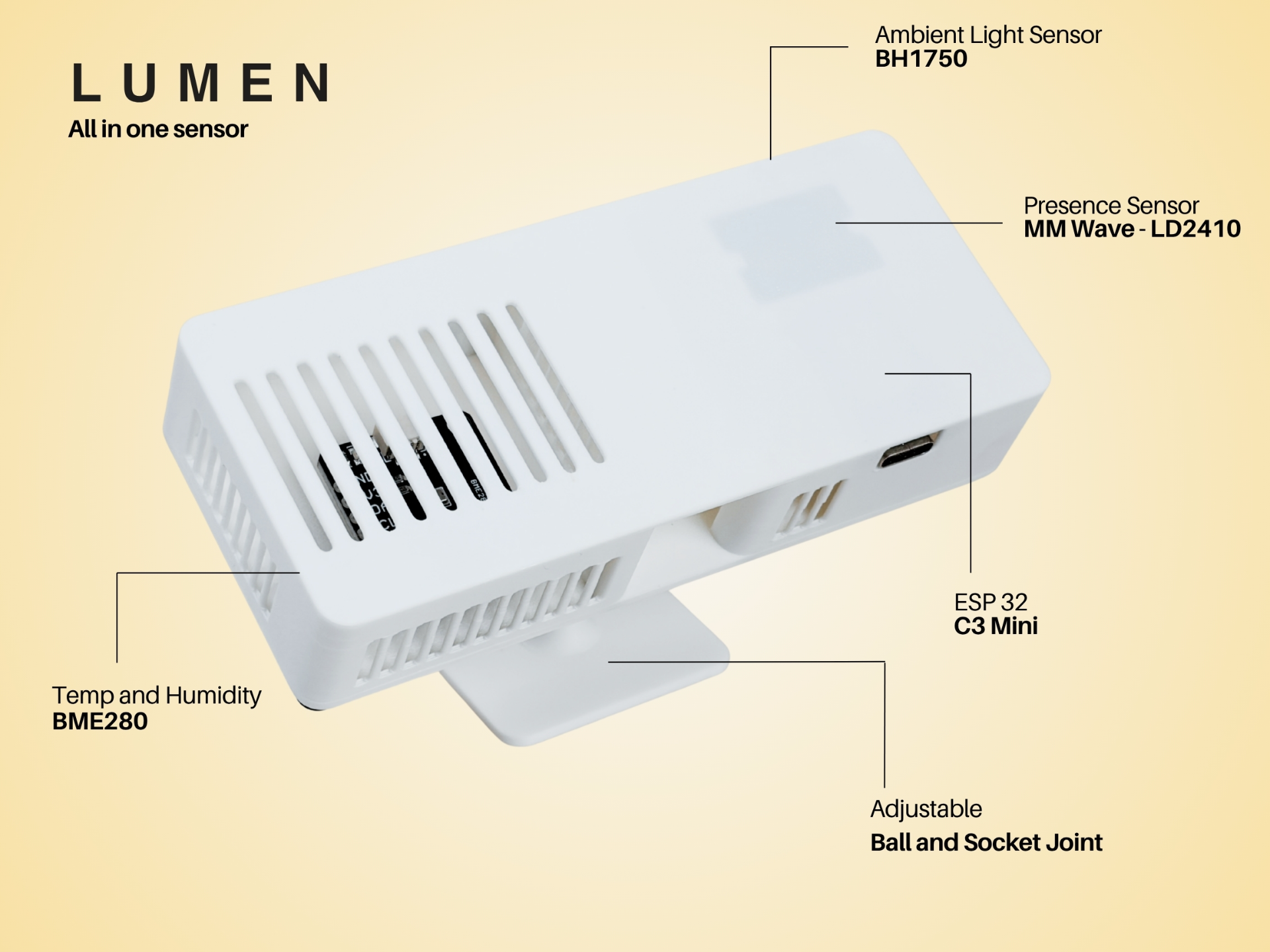 Lumen - All-in-One Presence Sensor (Multiple Size)