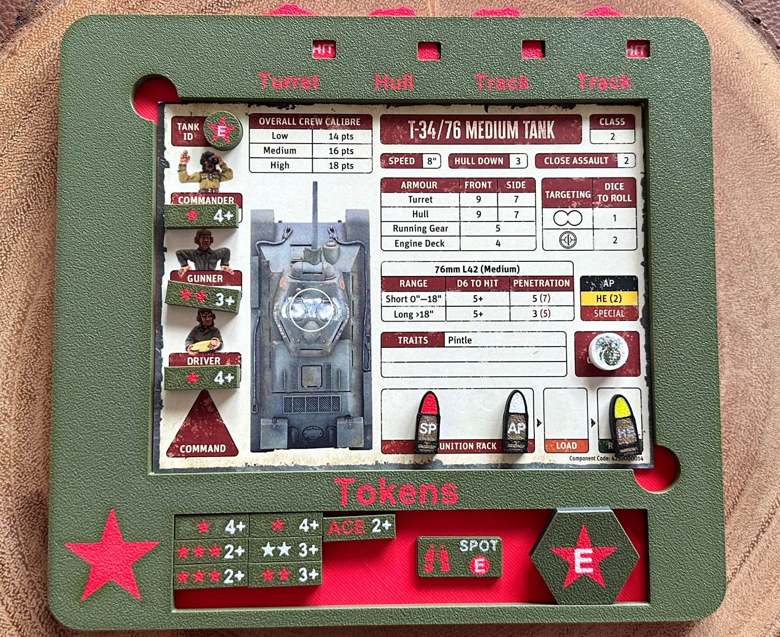 Achtung Panzer! Soviet Skirmish Dashboards