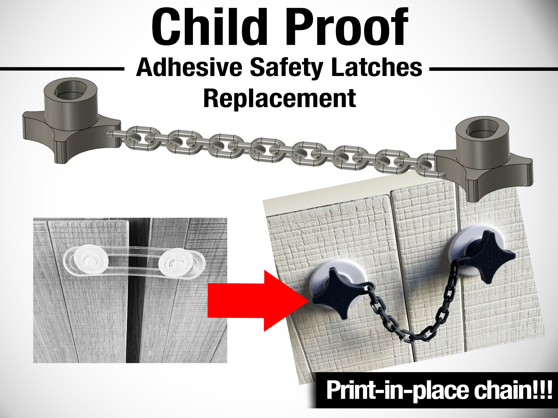 Child-Proof Adhesive Safety Latches Replacement