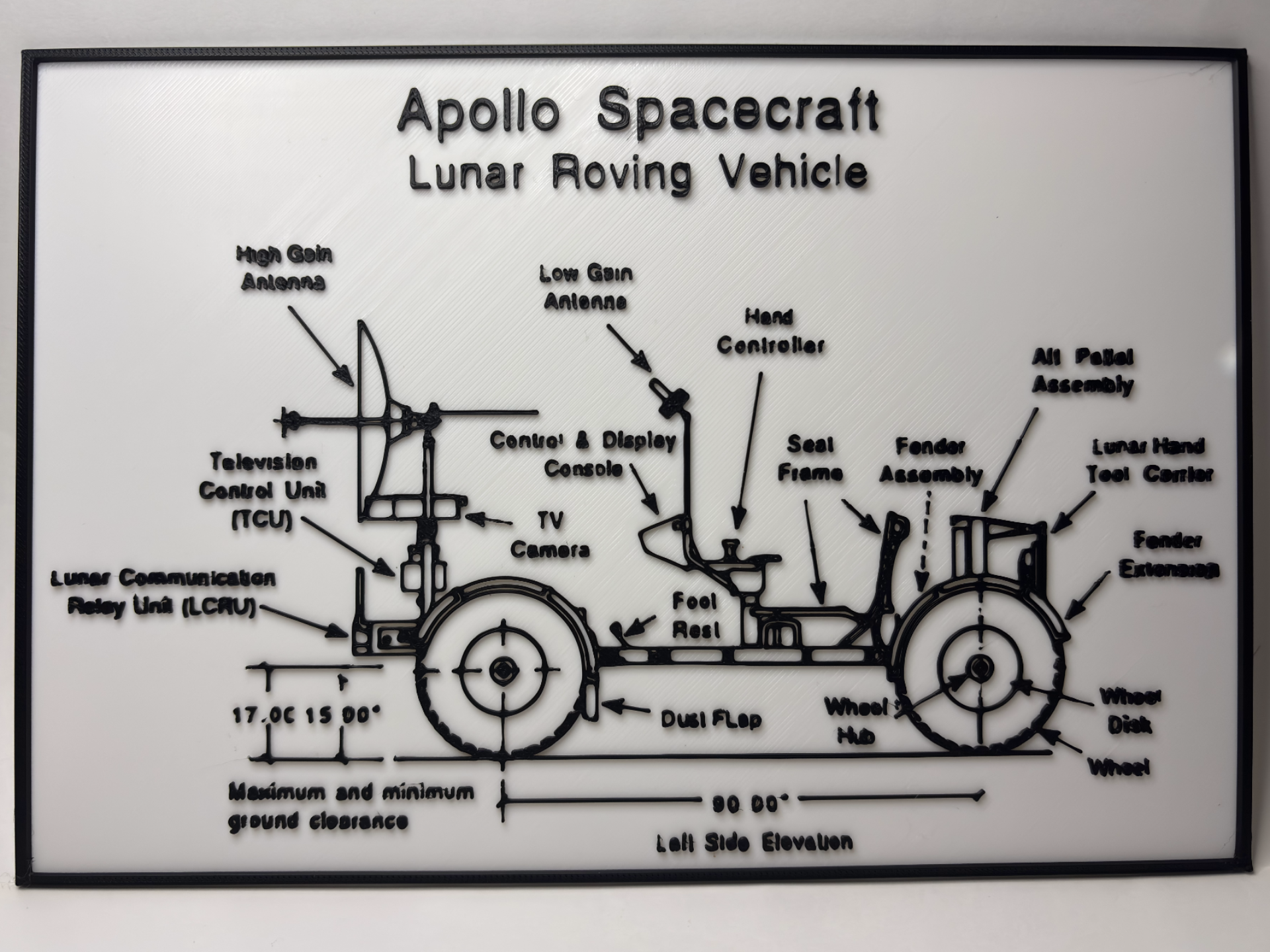 Lunar Roving Vehicle - Moon Buggy - Blueprint