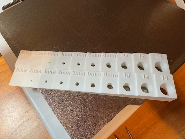 Millimeter Gauge