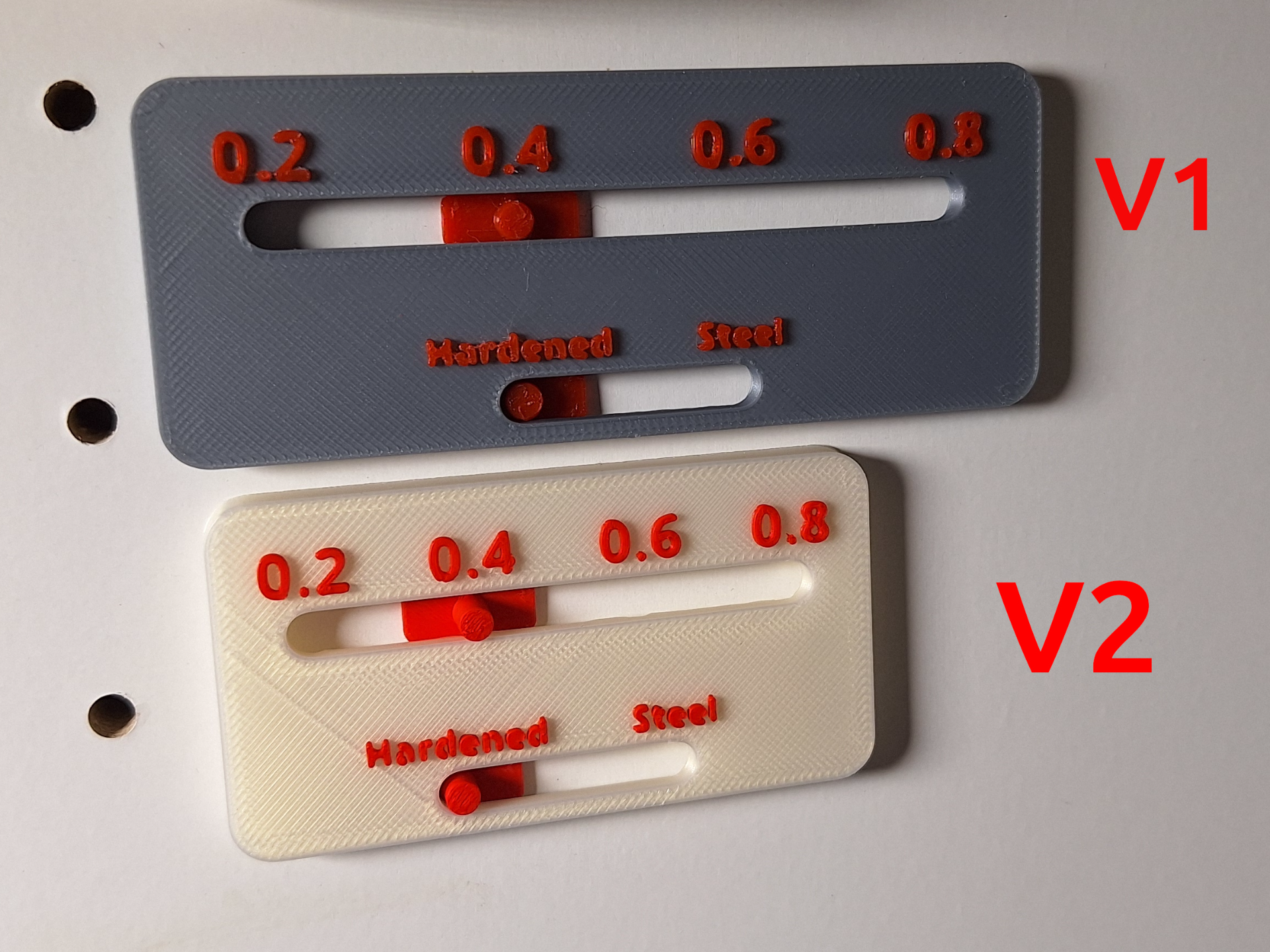Current nozzle indicator
