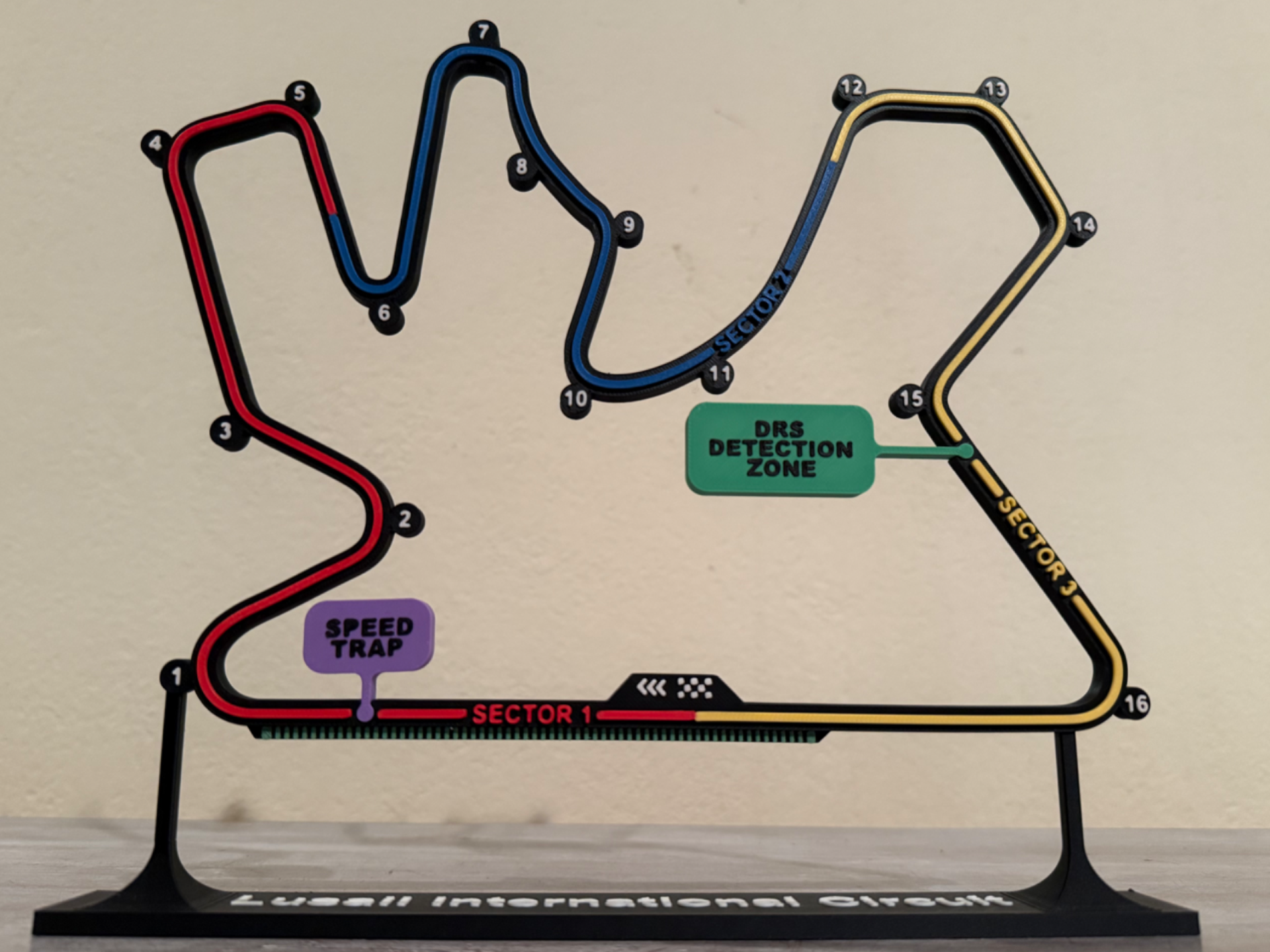 Qatar F1 track