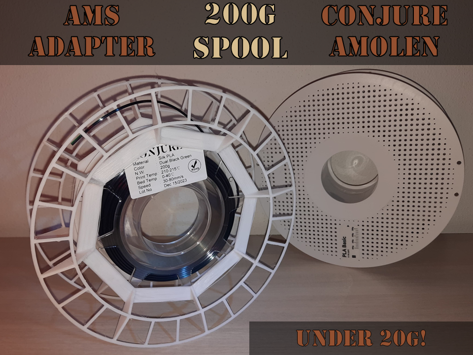 AMS adapter for 200g spool Conjure-Amolen