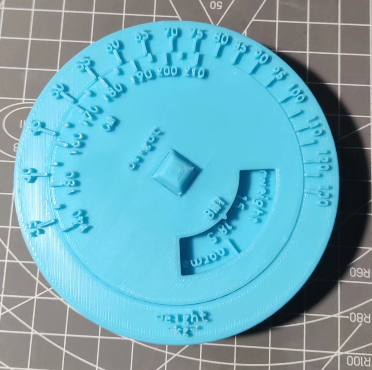 BMI turnplate(Body Mass Index)