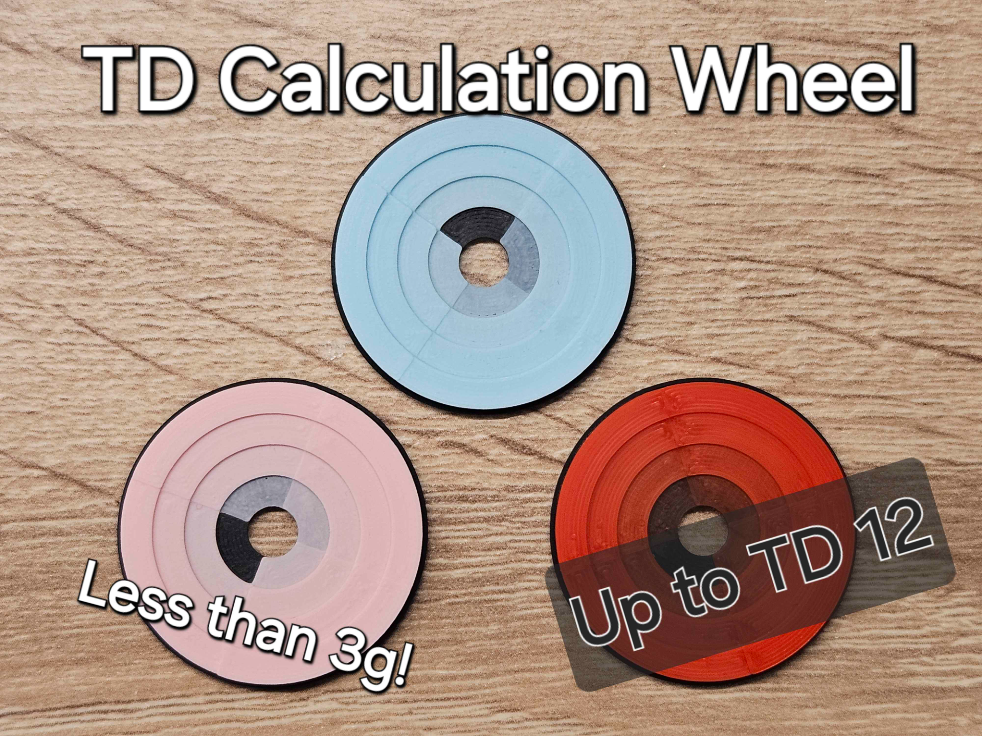 Transmission Distance (TD) Calculation Wheel