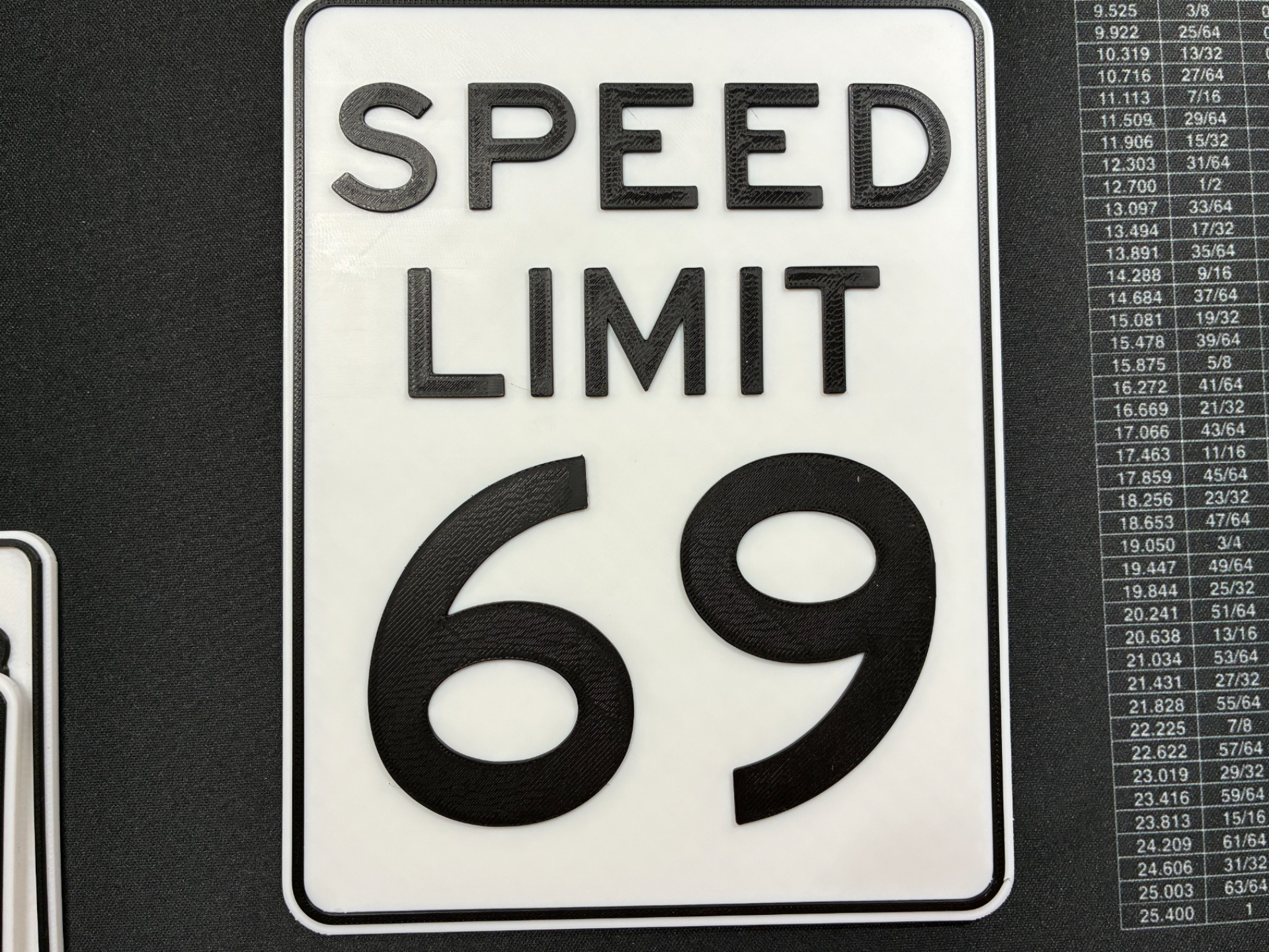 69 Speed Limit sign