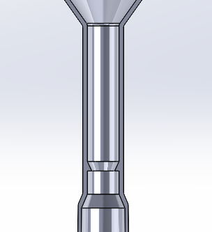 Reloading Powder funnels