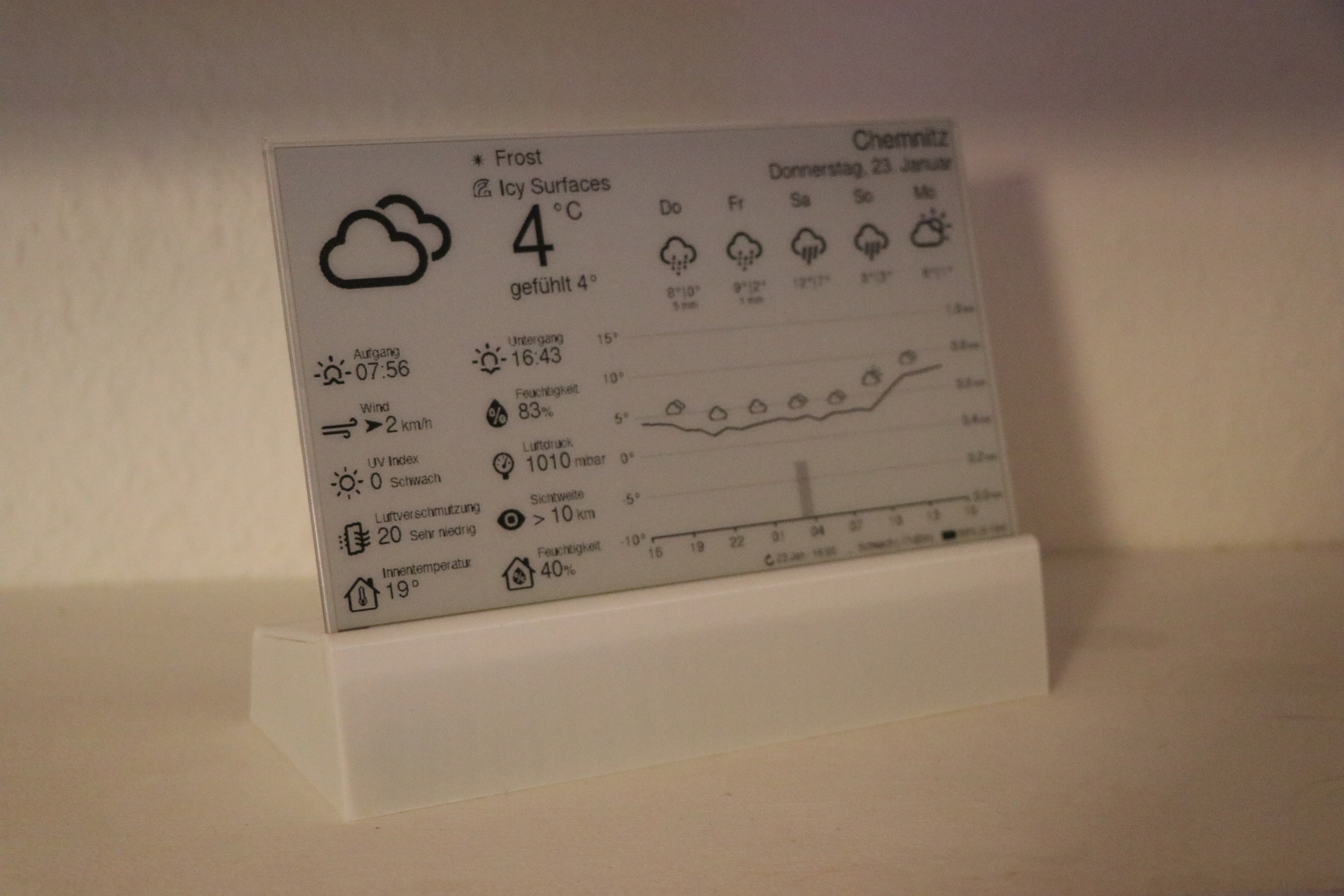 Weather Station Case