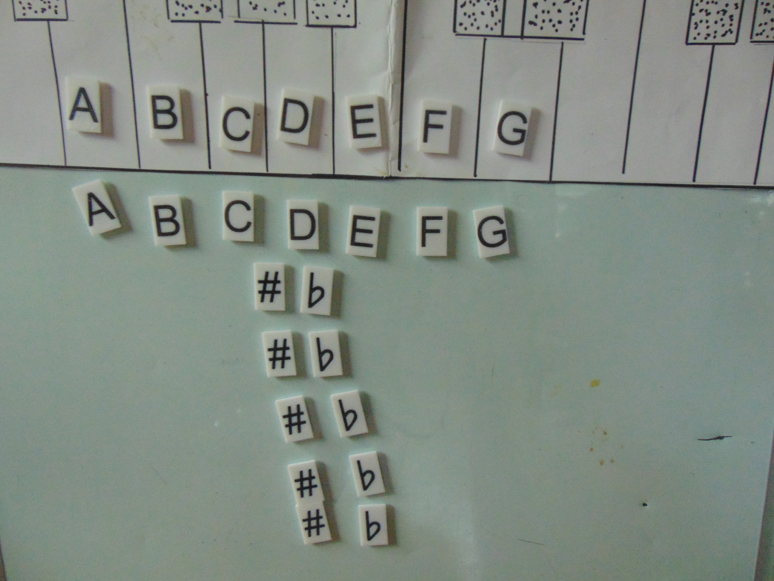 Musical Notes for Teaching