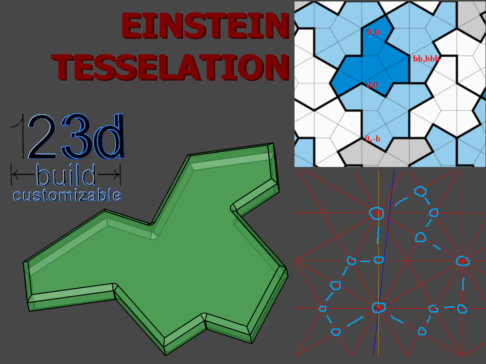 Einstein Tessellation (aperiodic tiling)