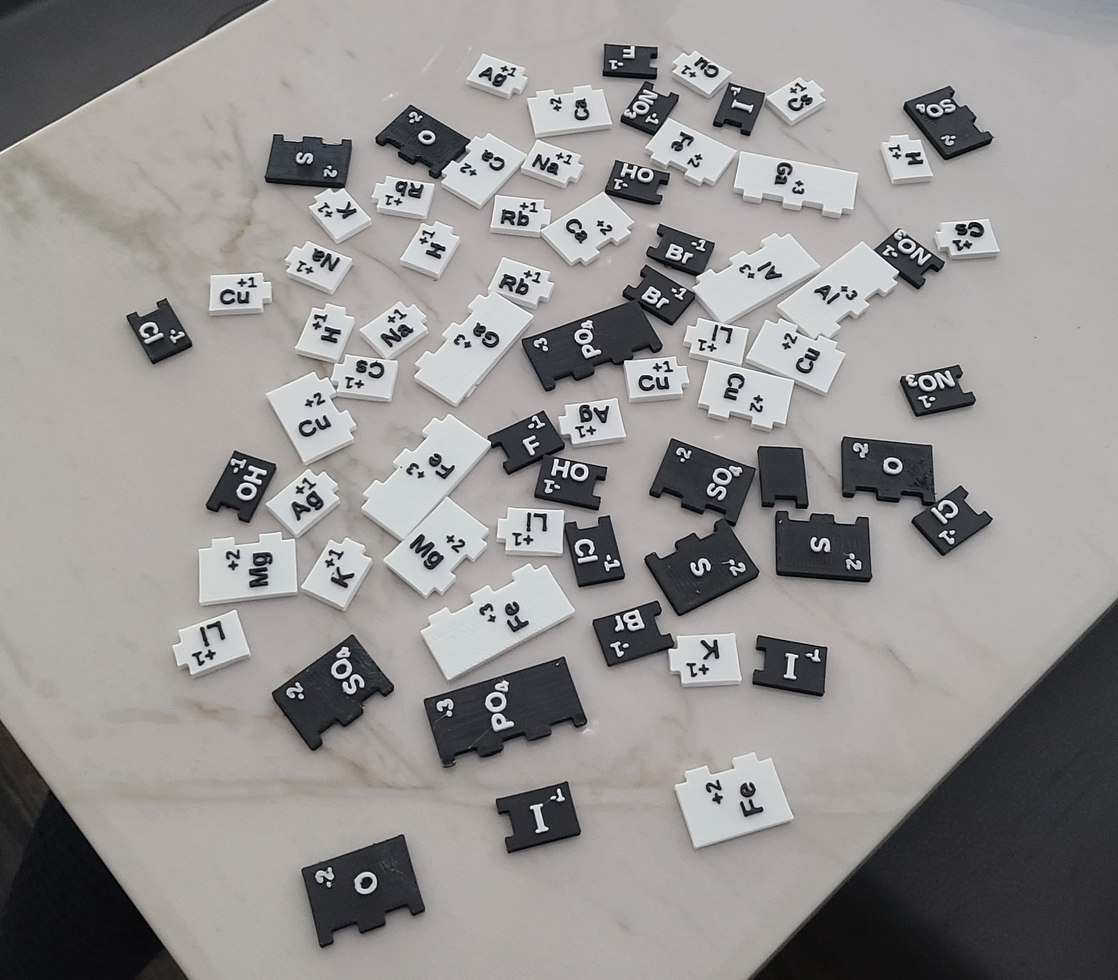 Ionic Bonding Manipulatives for Students