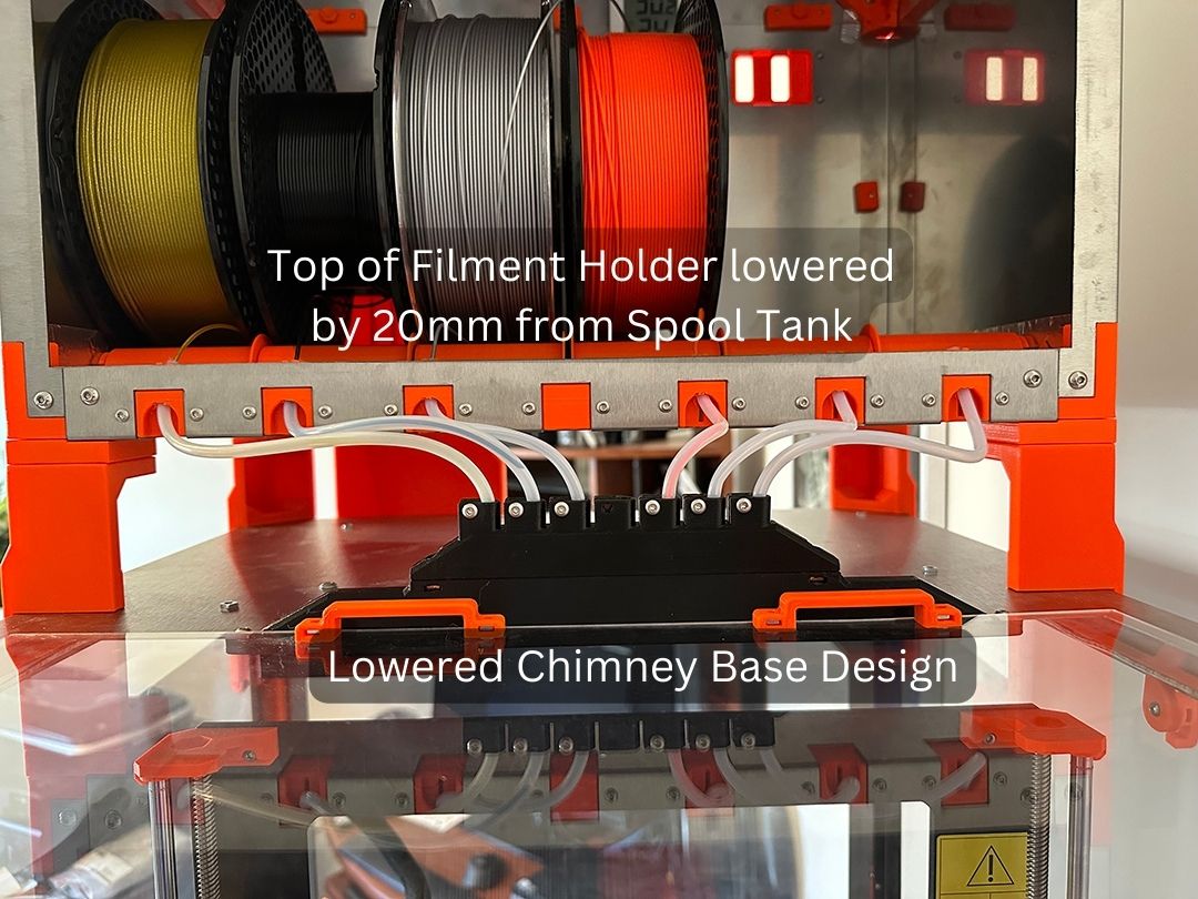 Lowered Chimney Design to lower PTFE tube intakes into the Prusa box to reduce bends