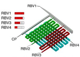 Autonomous assay chip based on a 3D-printed monolithic microfluidics