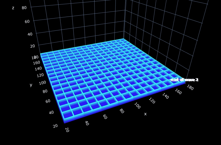 Fast Print fully parametric LED Matrix Cover / Diffusor made in Fullcontrol, tested with: 8x8 16x16 32x32