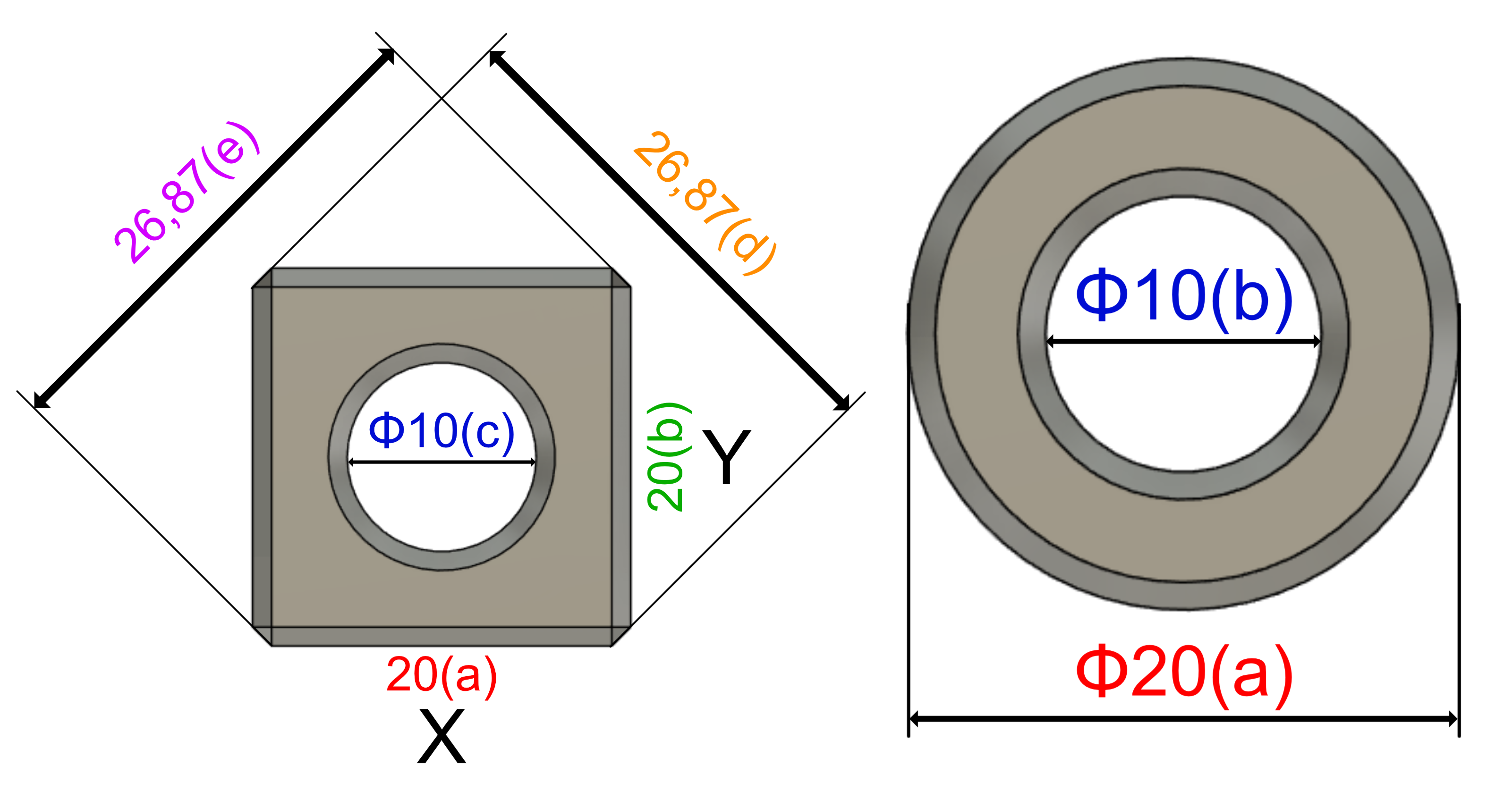 Shrinkage and Hole Compensation Calculator