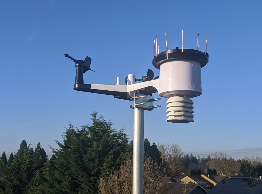 WS2000 Rain Gauge Bird Spike Ring