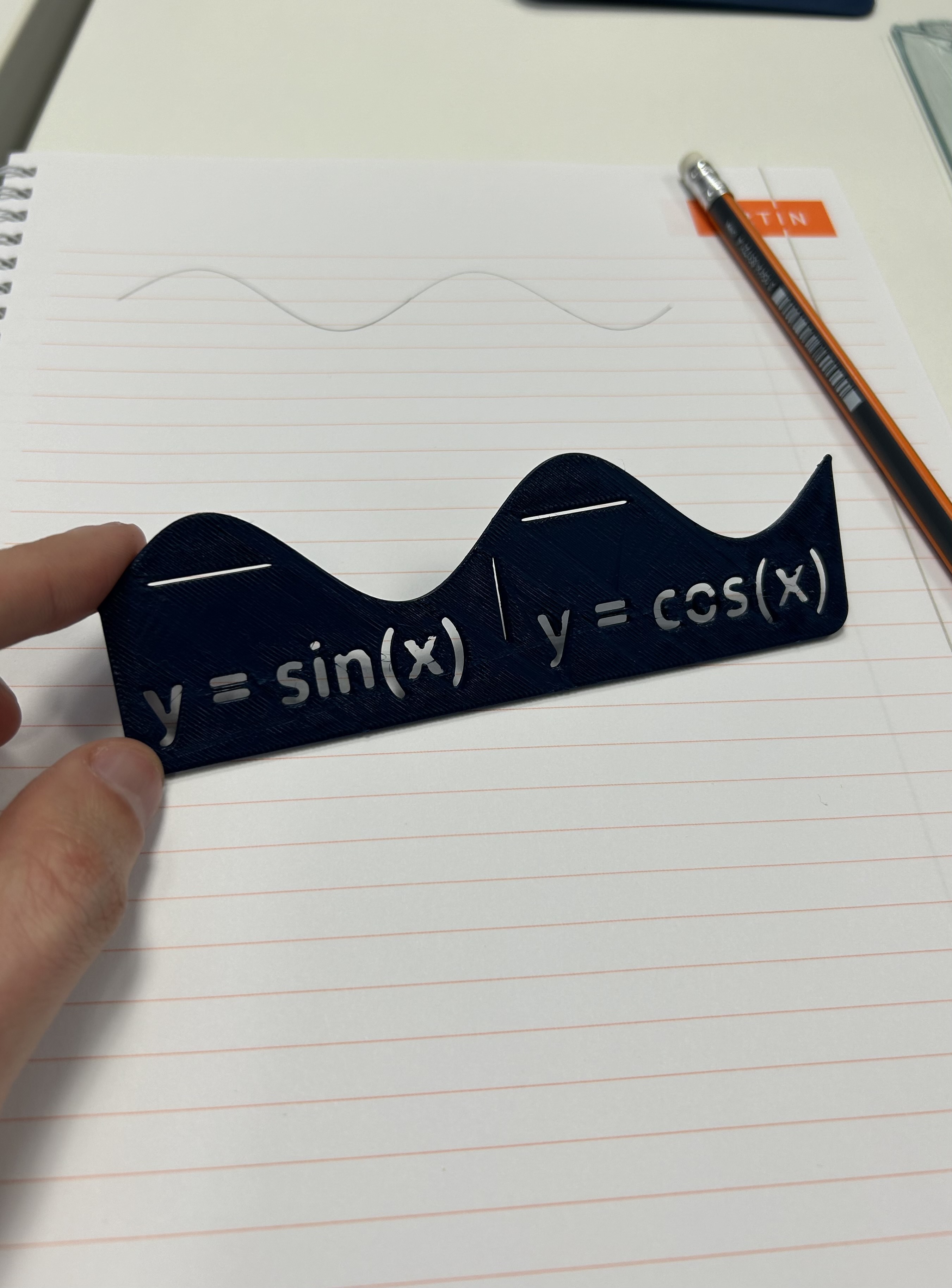 Sin(x) Cos(x) stencil (1 cm = 1 rad)