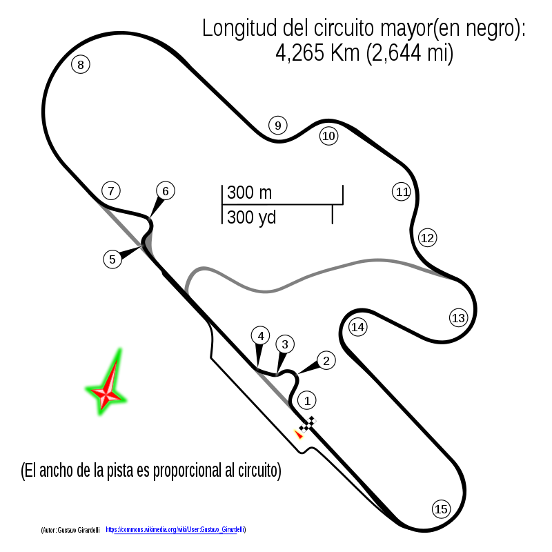Autodromo Roberto Mouras (La Plata)