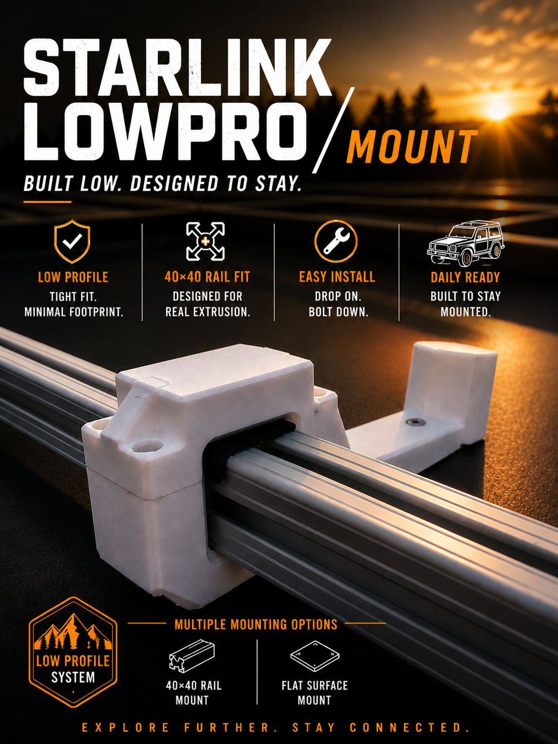 Starlink mini roofrack mount for 40mmx40mm square bars, flat mount