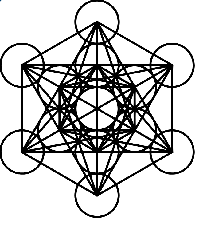 Seed of Life – Classic Esoteric Symmetry Sacred Geometry