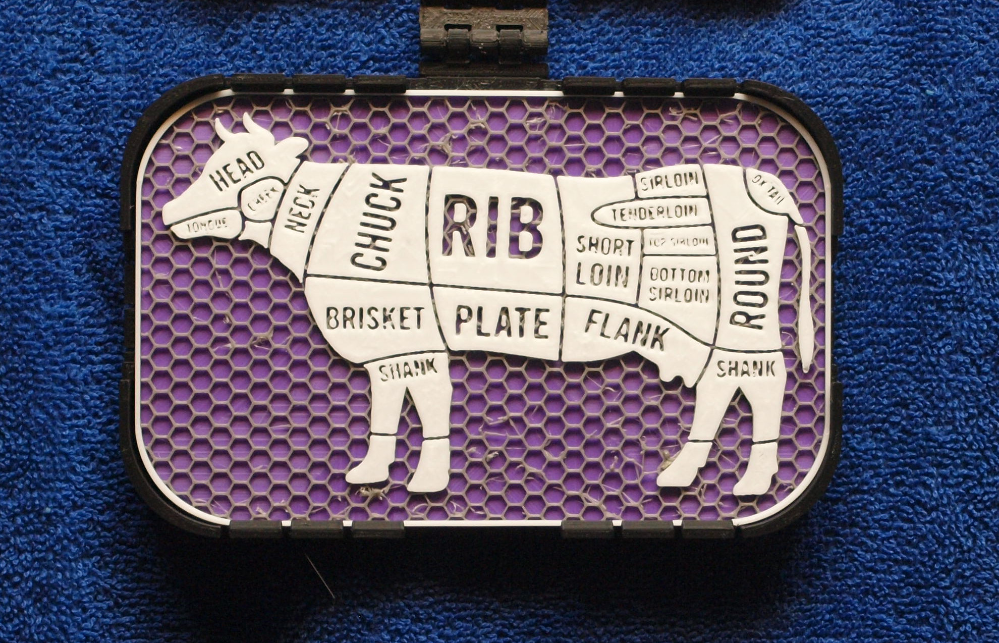Beef Butcher Chart sign