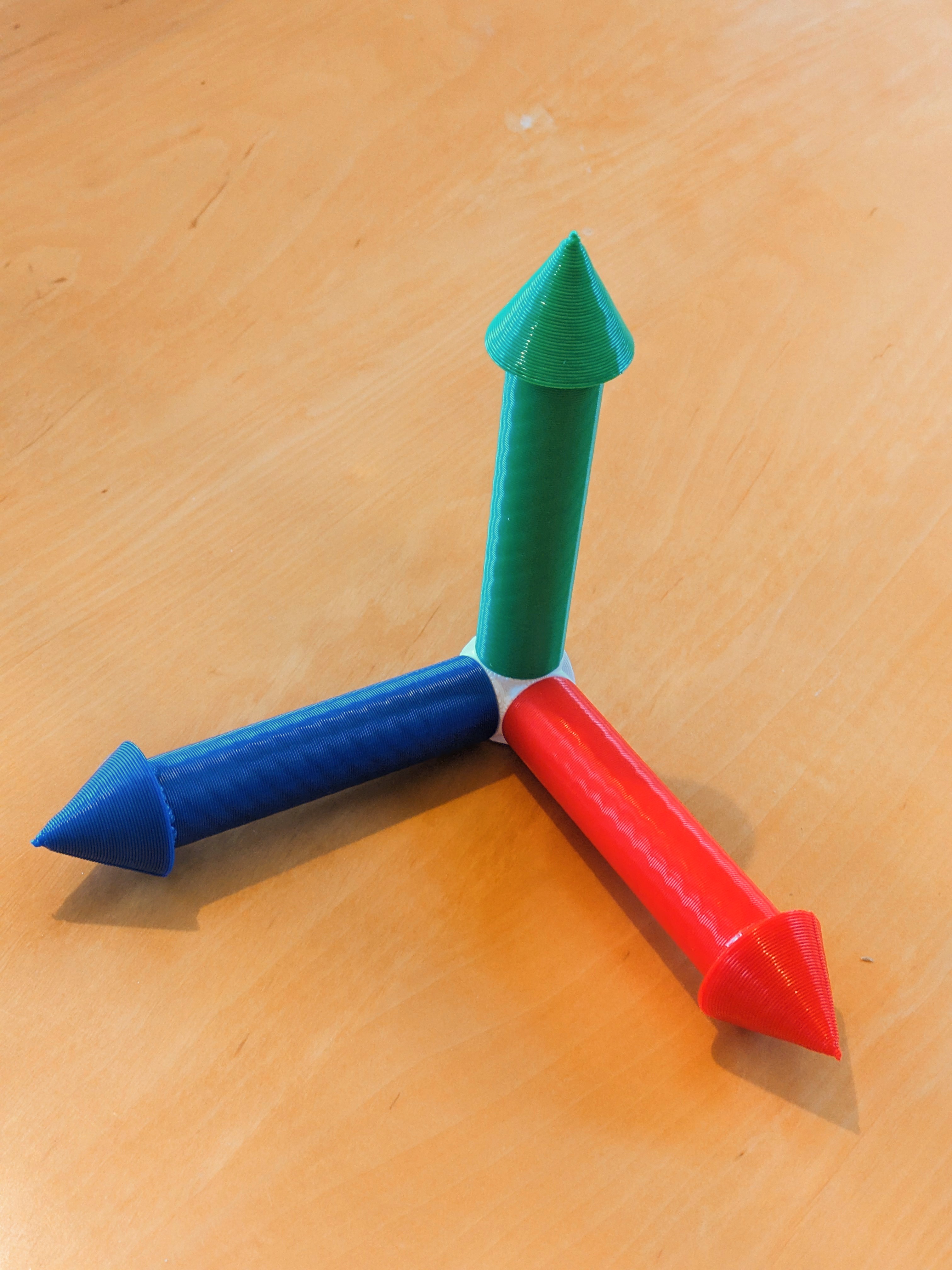 Cartesian Coordinate System (Axis)